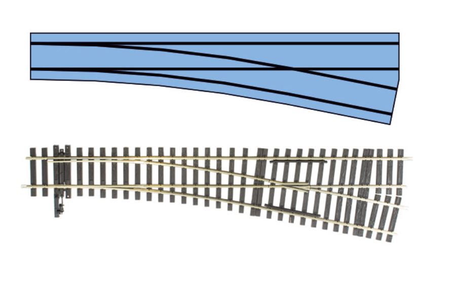 Lenz 45032-01 Einfache Weiche rechts 1:45 Spur 0 Neu OVP