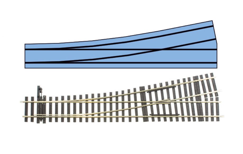 Lenz 45031-01 Einfache Weiche links 1:45 Spur 0 Neu OVP